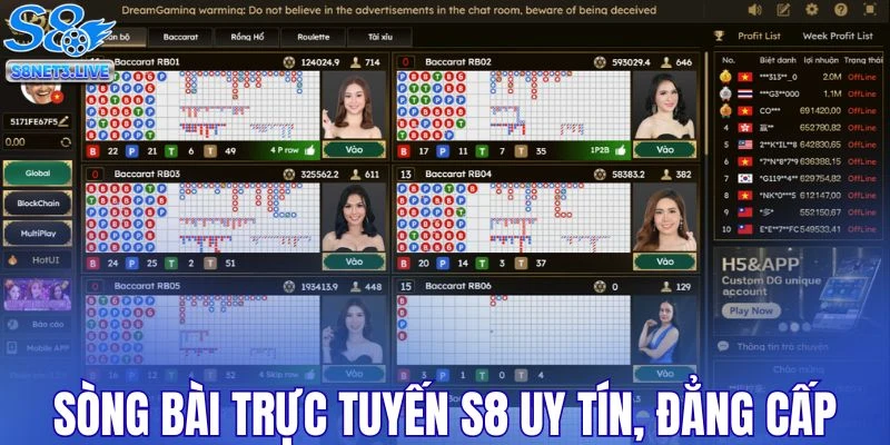 Sòng bài trực tuyến S8 uy tín, đẳng cấp