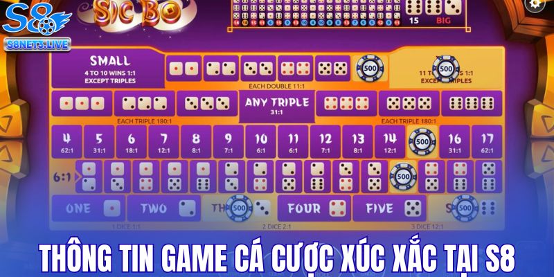 Thông tin game cá cược xúc xắc tại S8